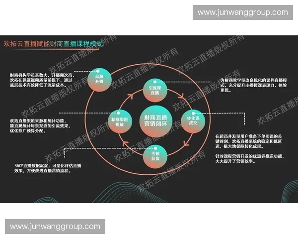 如何在直播平台观看回放并快速找到精彩内容的详细指南